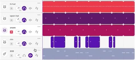 Sound Trap Beat Maker Tutorial 的图像结果