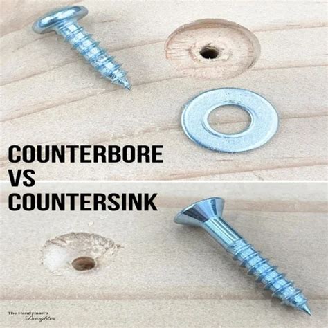 Stainless Steel Countersunk Screws - Stainless Steel Csk Head Slotted ...