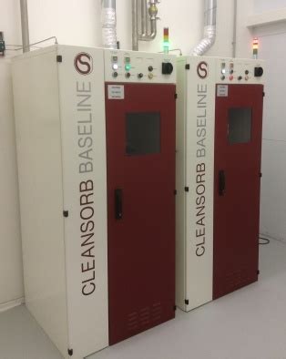 Image result for CS Clean