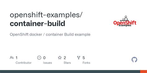 Build Config OpenShift Docker 的图像结果