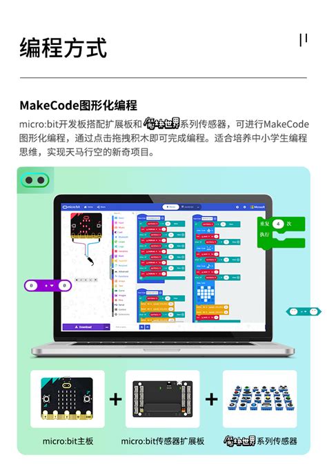 Micro Bit Module 的图像结果