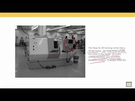 Computer Aided Manufacturing C3-L1 Turning Tools