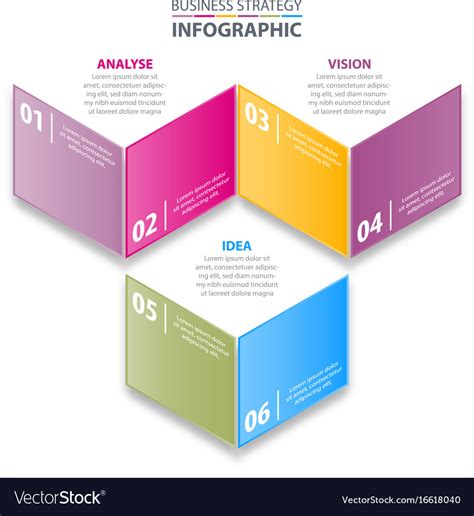 Image result for Strategy Elements in Infographs