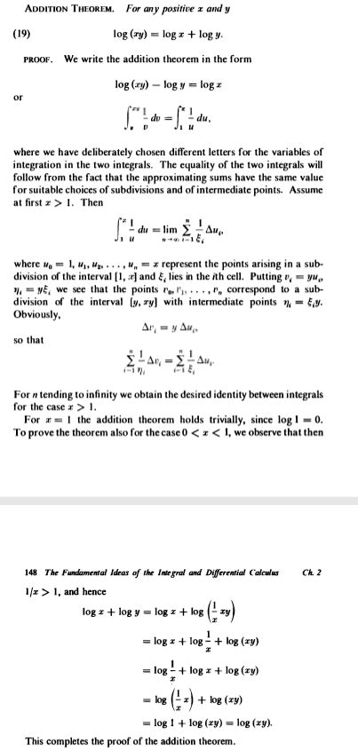 Image result for Additive Function