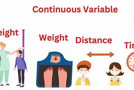 Image result for continuous variable