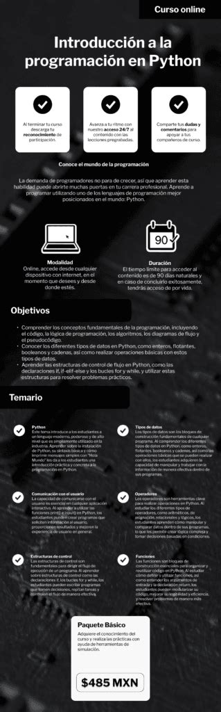 Python Programacion 的图像结果