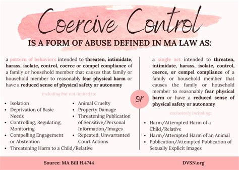 Coercive Control Signs 的图像结果