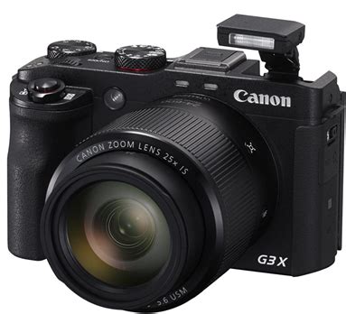 Image result for 1 Inch Sensor Camera