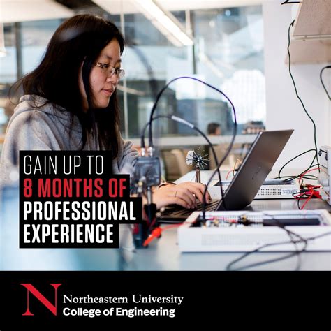 Northeastern Computer Science Ranking 的图像结果