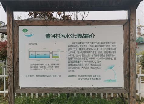 淮安市生态环境局 让碧水长流 让乡村更美 金湖县扎实开展农村生活污水治理工作