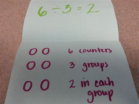 Image result for Division Math Practice