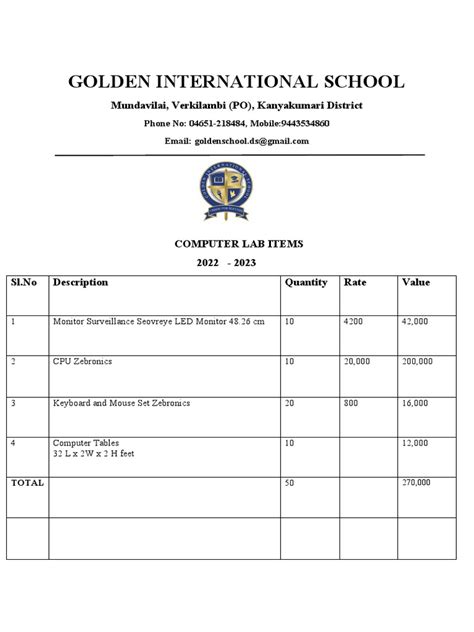Computer Lab Checklist 的图像结果