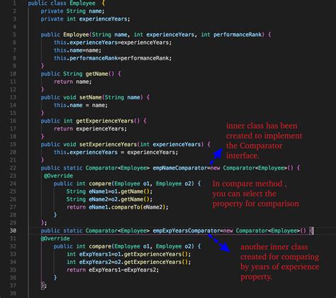 Image result for Java ArrayList Sort Method