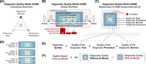 DQM Checks Using Python for Tables 的图像结果