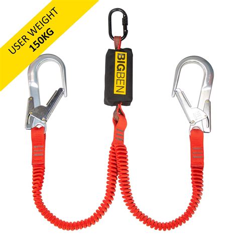 Image result for Using Fall Arrest Lanyards