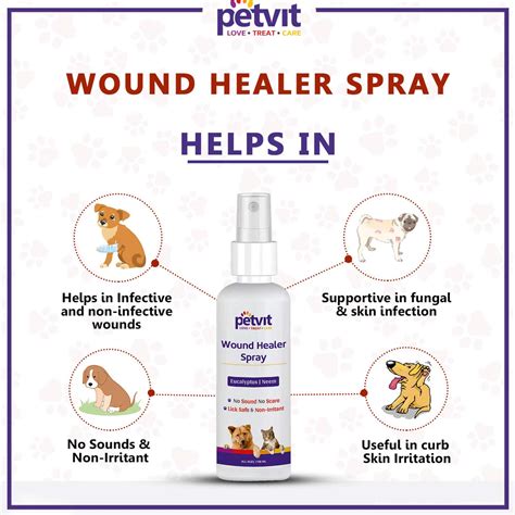 Buy PETVIT WOUND HEALER SPRAY FOR ALL BREED DOGS AND CAT 100ML Online ...