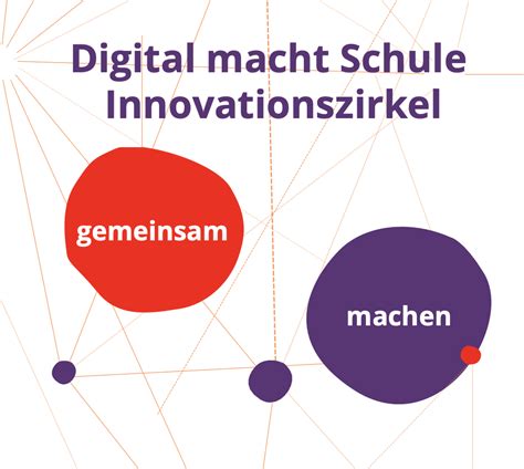 LMS - Erste Schritte - infoPortal