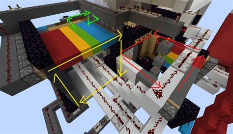 Image result for Redstone TV Tutorial