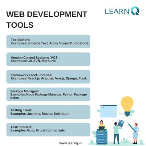 Web Development Tools and Software - Knowledge at Your Fingertips