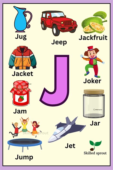 J letter words | letter J Phonics words | J words chart for kids | ESL ...