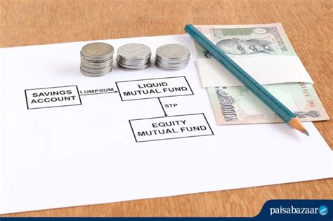 What is Systematic Transfer Plan(STP), Meaning, Advantages, Tax