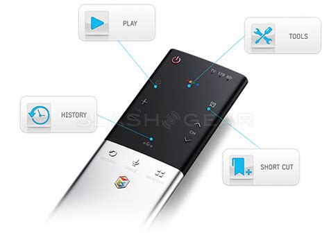Image result for Smart Touch Remote Control Programing