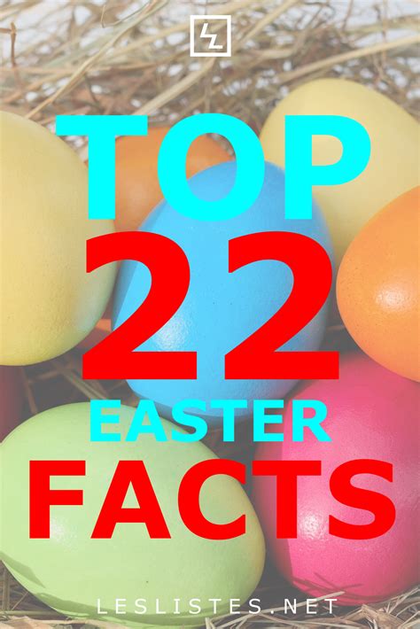 Easter Sunday Facts: Discover the Top 22