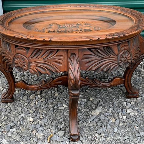 Image result for Table AngularJS