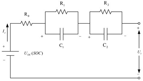 A Comparative Study of Three Improved Algorithms Based on Particle ...