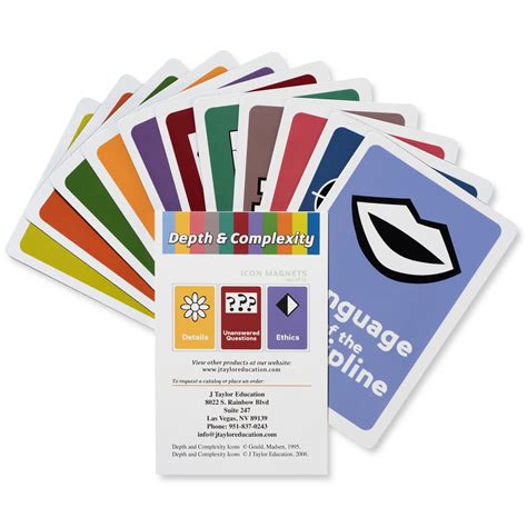 Details Icon Depth and Complexity Example 的图像结果