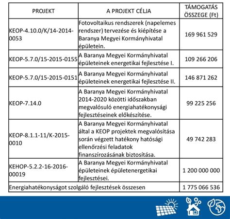 AMBIL SEKARANG