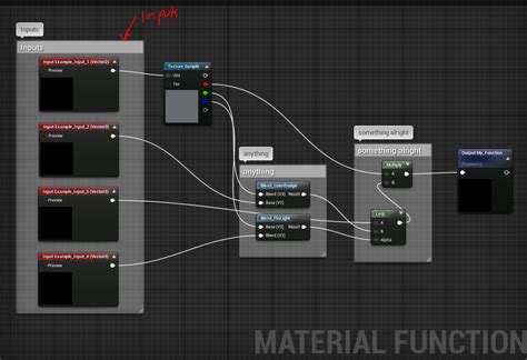Image result for UE4 Load Texture File and Display It