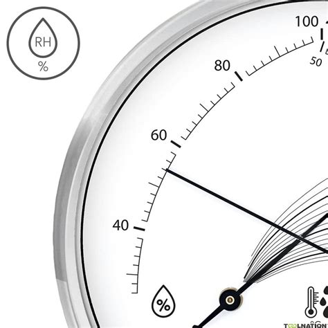 Trotec 3510205019 Trotec