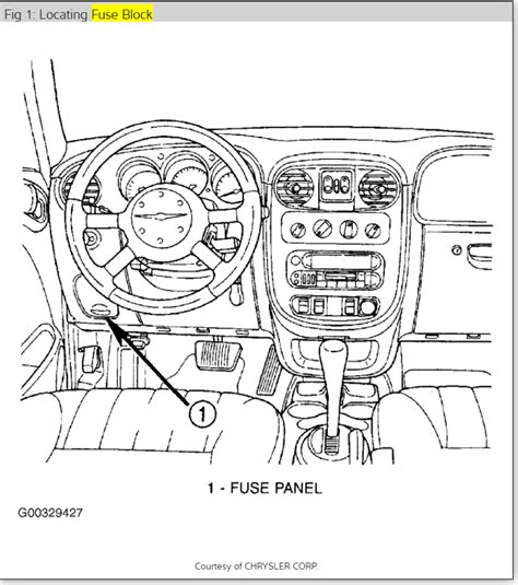 PC Cruiser Control Module Location 的图像结果