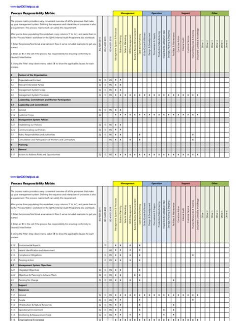 How to Do a QMS Process Matrix Report 的图像结果