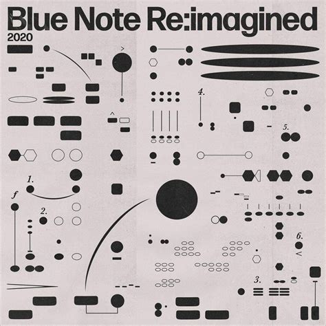 Image result for Review Blue Note