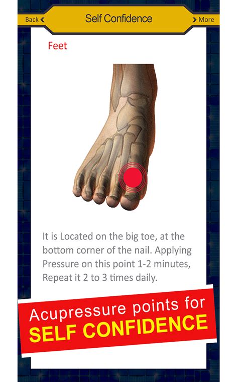 Acupressure Body Points [YOGA] - App on Amazon Appstore