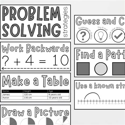 Image result for Problem Solving Strategies