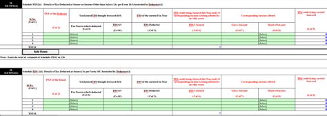 Major changes in ITR 4 (Sugam) Form for AY 2019-20 | Buyer's Credit ...