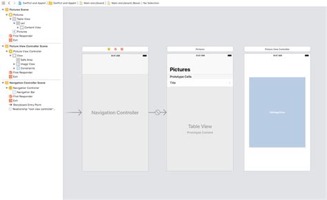 Image result for iOS UIKit
