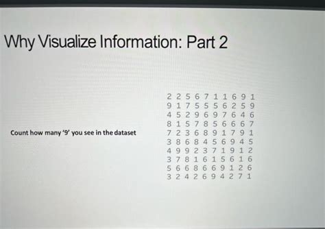 Image result for Building Basic Graphs in Tableau