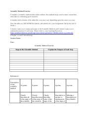 Image result for Scientific Method Exercise