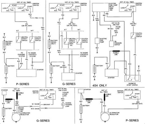 How to Test Ignition Module On 1980 Chevy 的图像结果