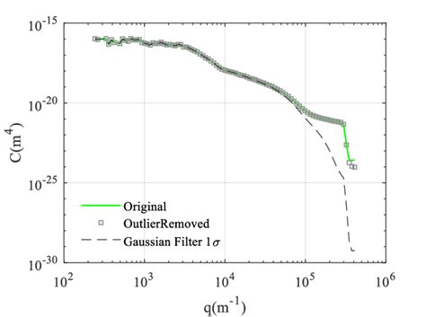 Image result for Compact Disc Microscopic View