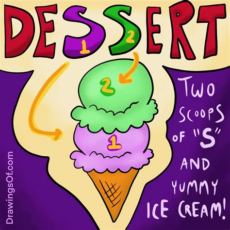 Desert vs. Dessert: How to Remember the Difference - Drawings Of...