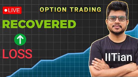 Image result for Options Live Example