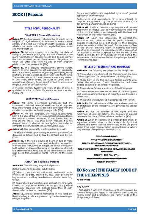 Image result for Civil Code Book Cover