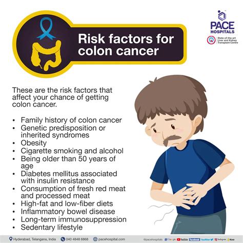 Colon Cancer: Symptoms, Causes, Diagnosis & Treatment
