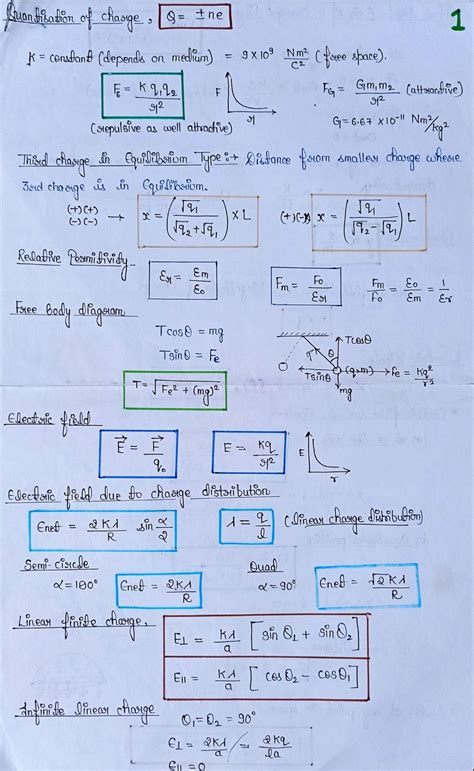 Physics Grade 12 Learn Xtra Notes 的图像结果