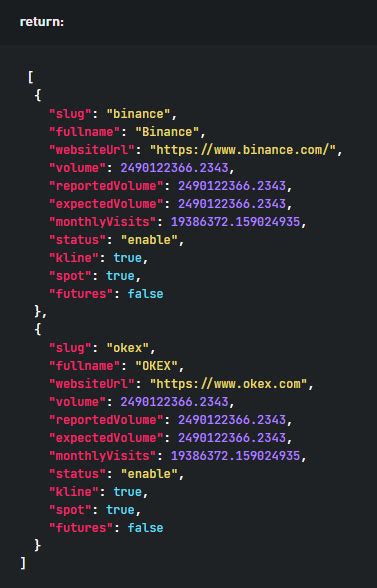 +Code API Crypto to Xcode12 的图像结果